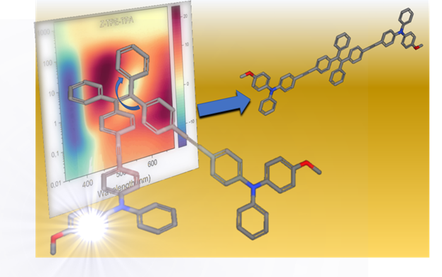  De nouveaux leviers pour maîtriser les propriétés photochimiques de dérivés du tétraphényléthylène  